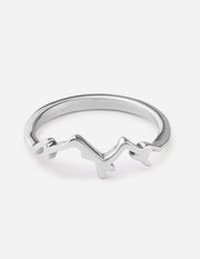 Elevated Faith The Alps Ring Christian Ring